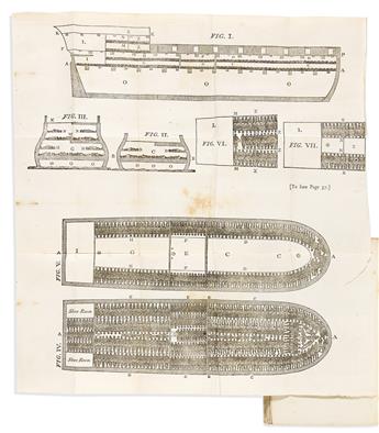 (ABOLITION.) An Abstract of the Evidence Delivered . . . for the Abolition of the Slave-Trade.                                                   